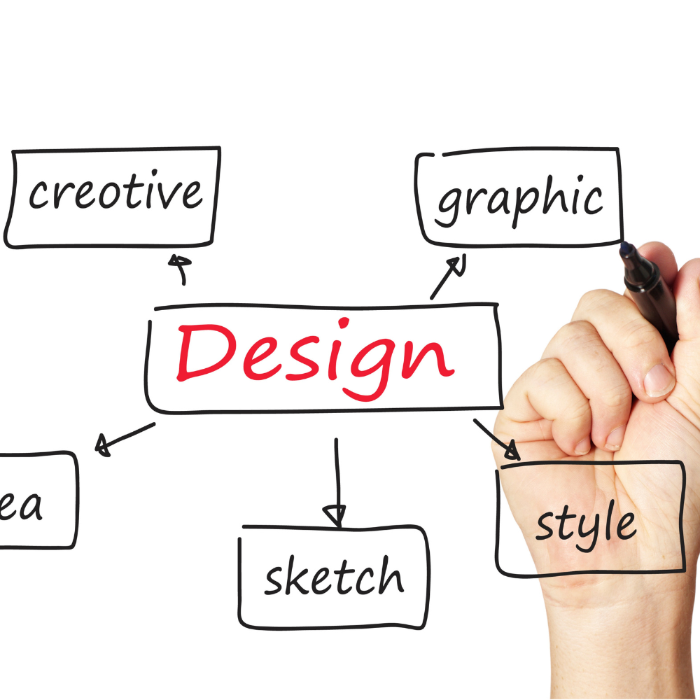 Mastering art of infographic creation: A B2B marketer’s secret weapon for better engagement VLMS Global