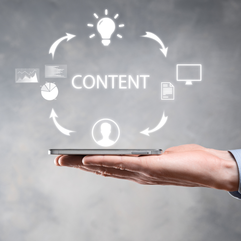 Content Syndication: Transforming lead generation process and growing revenue potential